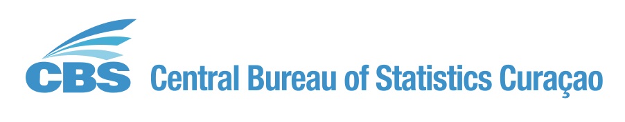 Central Bureau of Statistics Curaçao